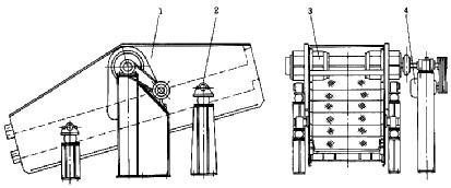 座式圆振动筛 座式圆振动筛.jpg